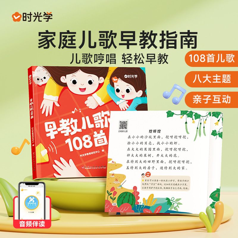 108 Early Childhood Nursery Rh - Baby Nursery Age recension och pris