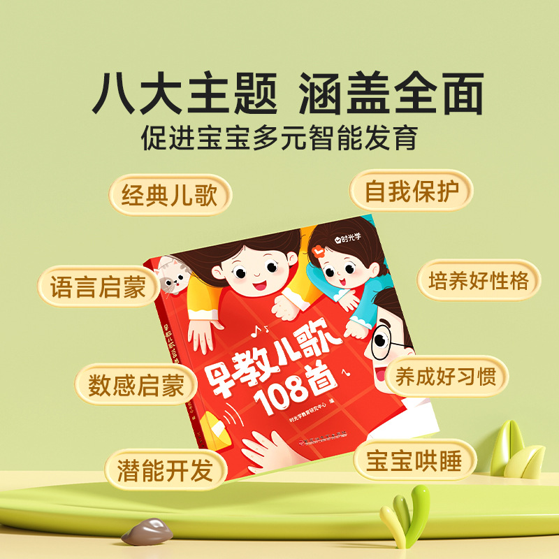 108 Early Childhood Nursery Rh - Baby Nursery Age recension och pris